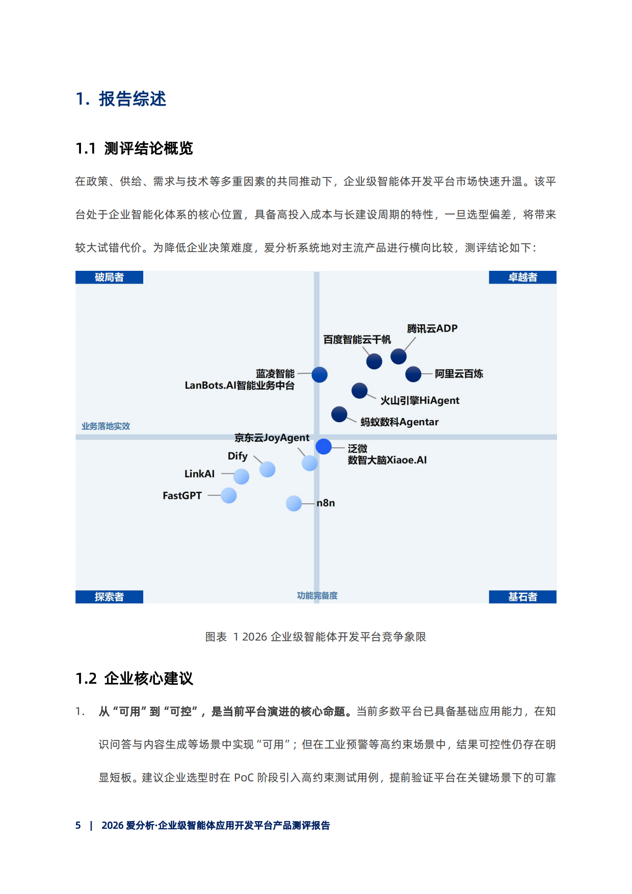 2026企业级智能体开发平台产品测评报告-爱分析.pdf_第6页