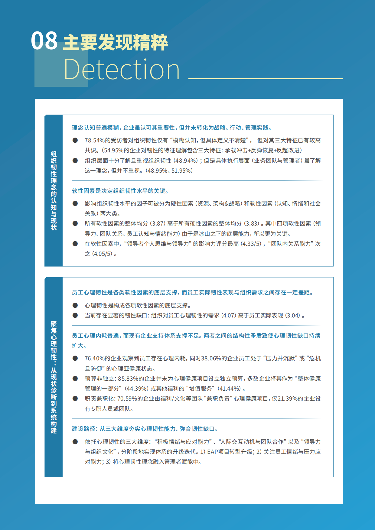 2026韧性即竞争力员工心理韧性与企业发展白皮书-HR智享会.pdf_第8页