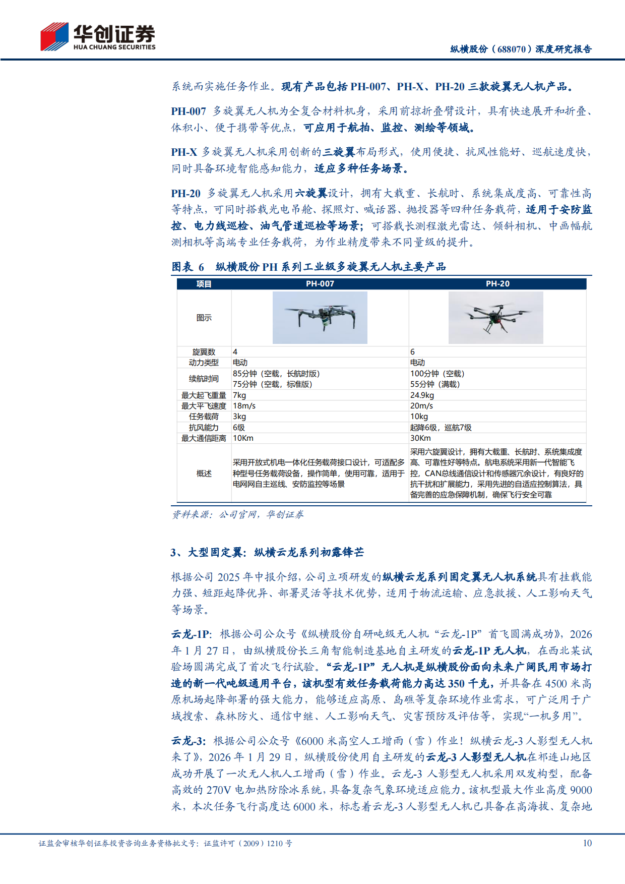2026深度研究报告：全谱系工业无人机领军企业，以“低空%2bAI行业应用”深化布局低空数字-华创证券.pdf_第10页