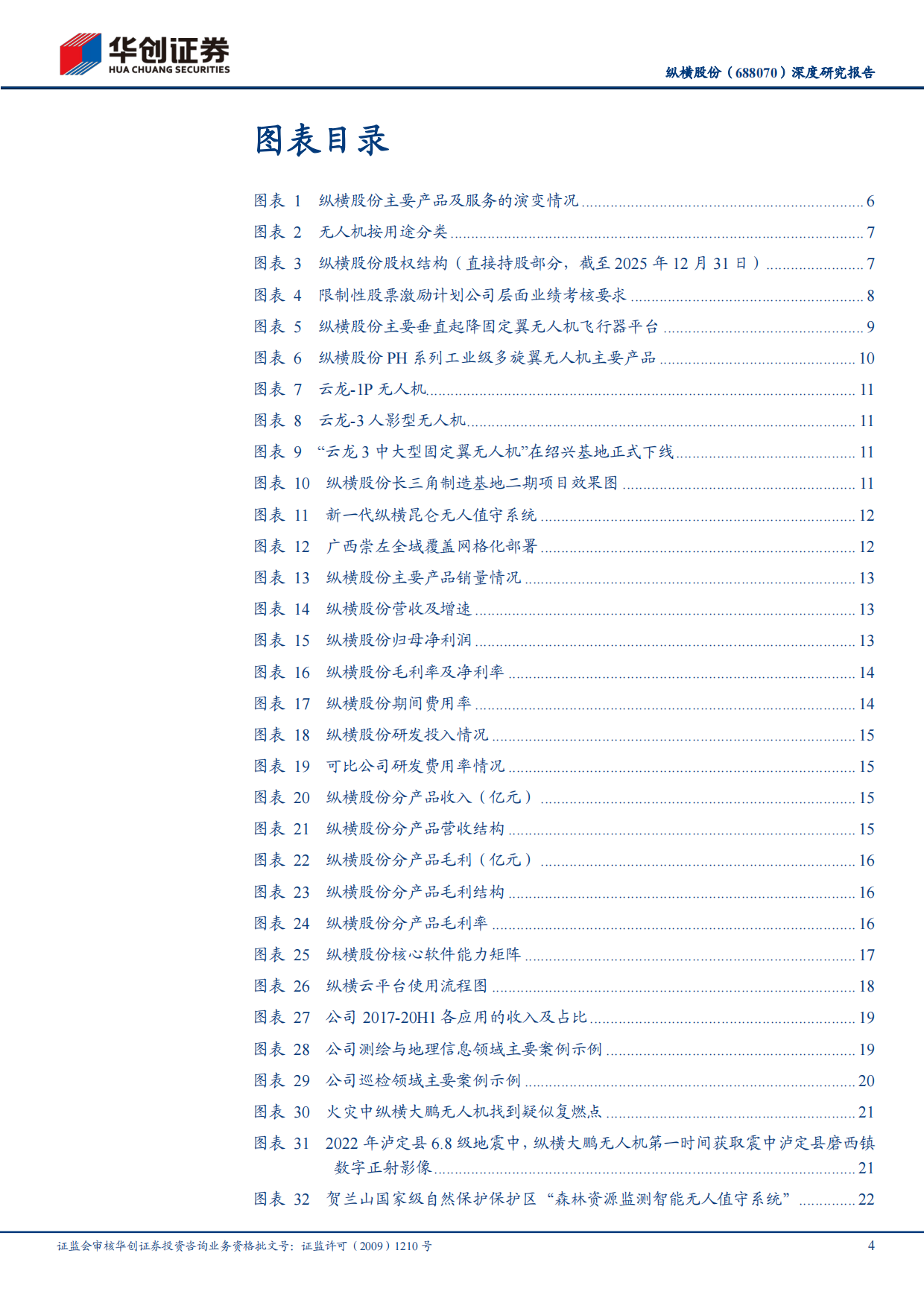 2026深度研究报告：全谱系工业无人机领军企业，以“低空%2bAI行业应用”深化布局低空数字-华创证券.pdf_第4页