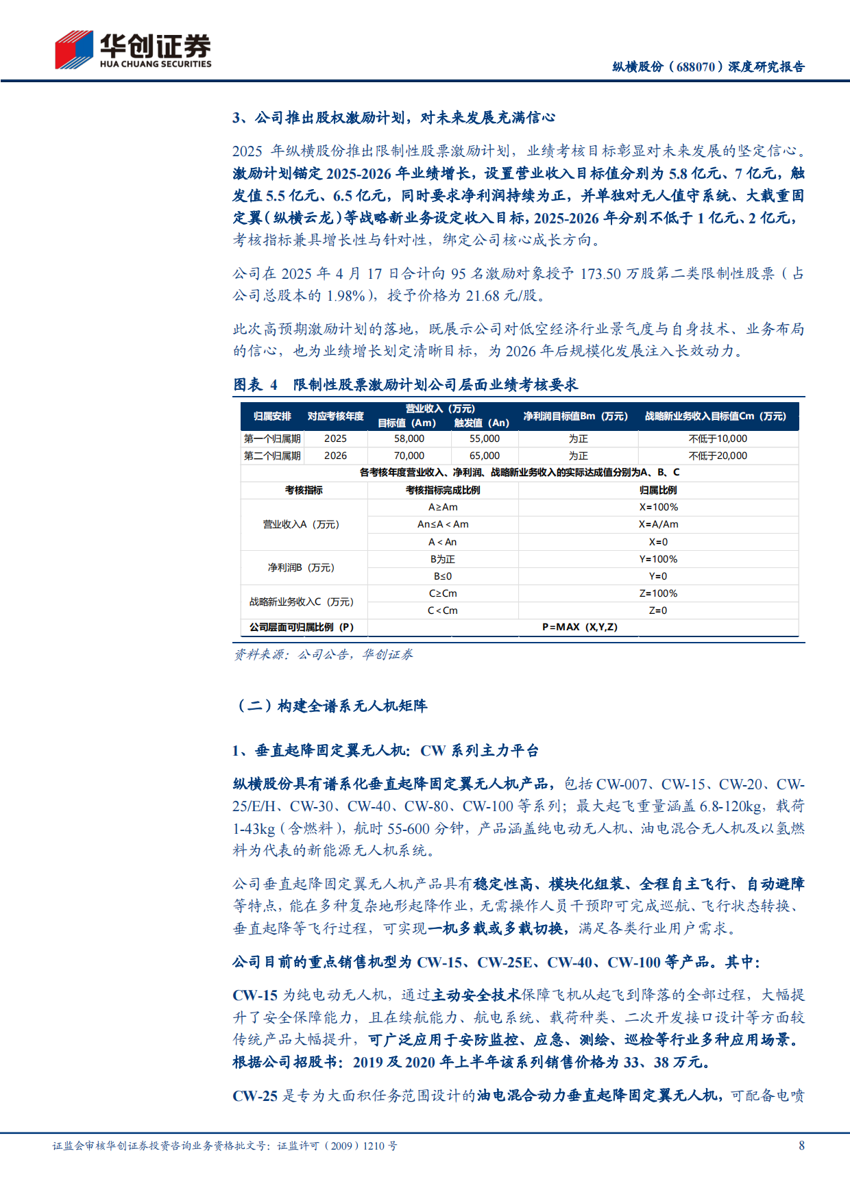 2026深度研究报告：全谱系工业无人机领军企业，以“低空%2bAI行业应用”深化布局低空数字-华创证券.pdf_第8页