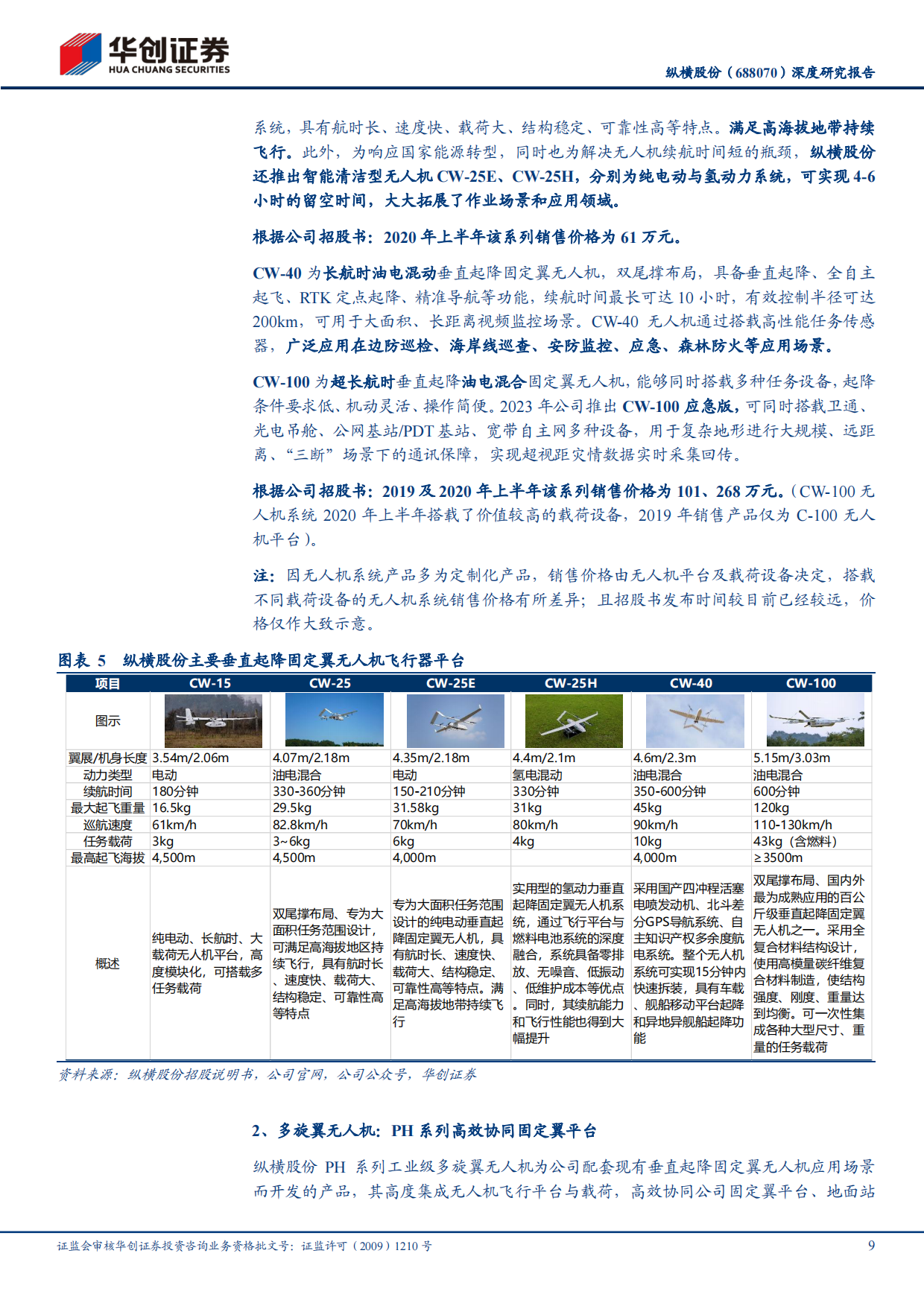 2026深度研究报告：全谱系工业无人机领军企业，以“低空%2bAI行业应用”深化布局低空数字-华创证券.pdf_第9页