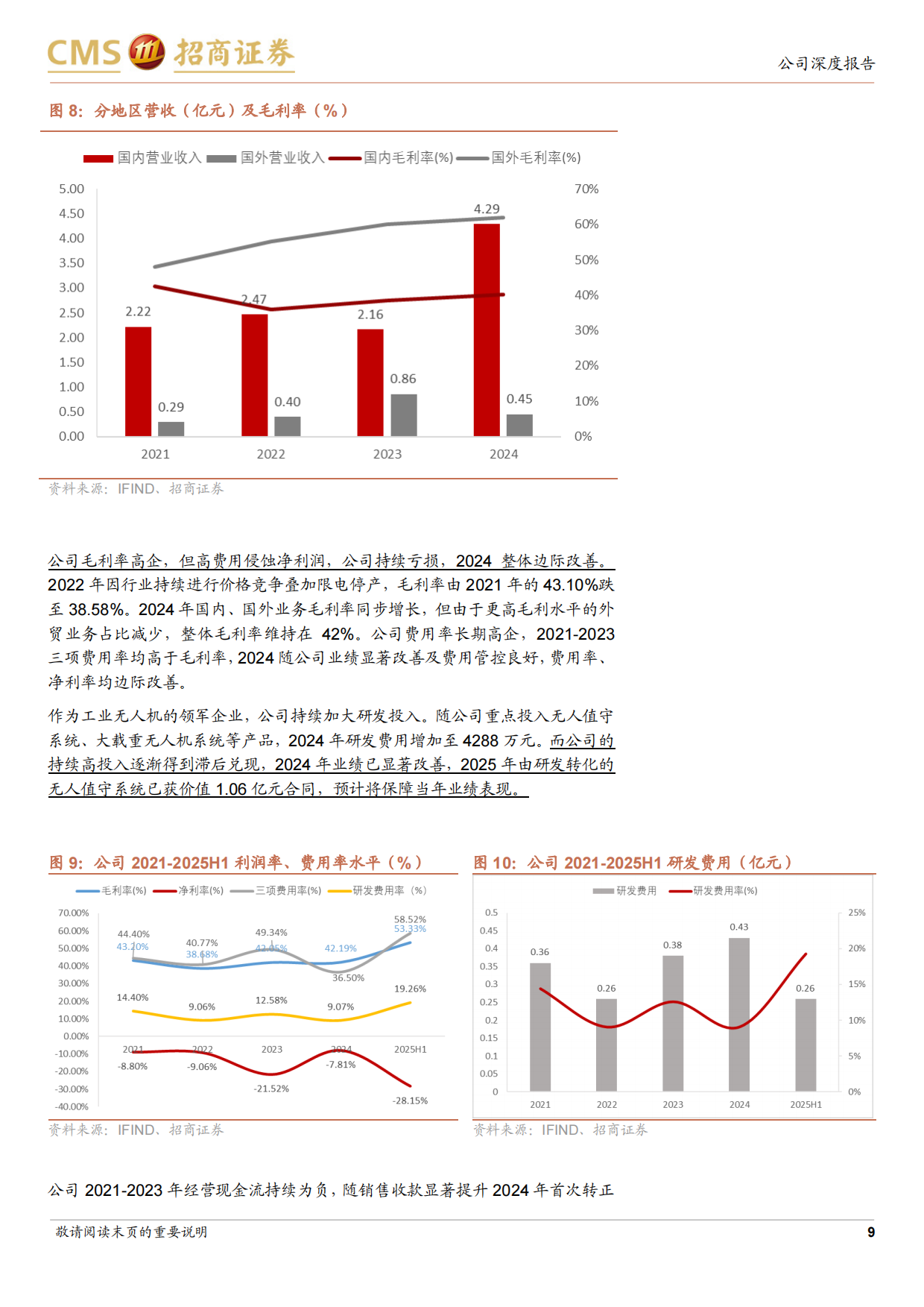2025工业无人机龙头，抢抓市场机遇深耕低空数字经济-招商证券.pdf_第9页