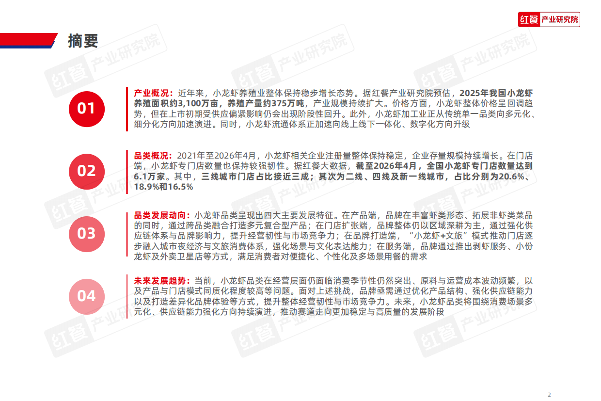 小龙虾品类发展报告2026-红餐.pdf_第2页