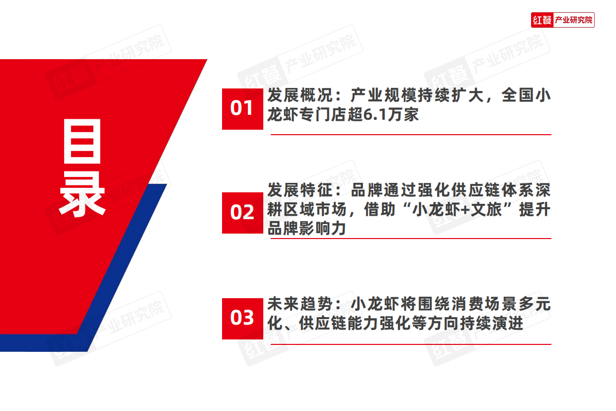 小龙虾品类发展报告2026-红餐.pdf_第3页