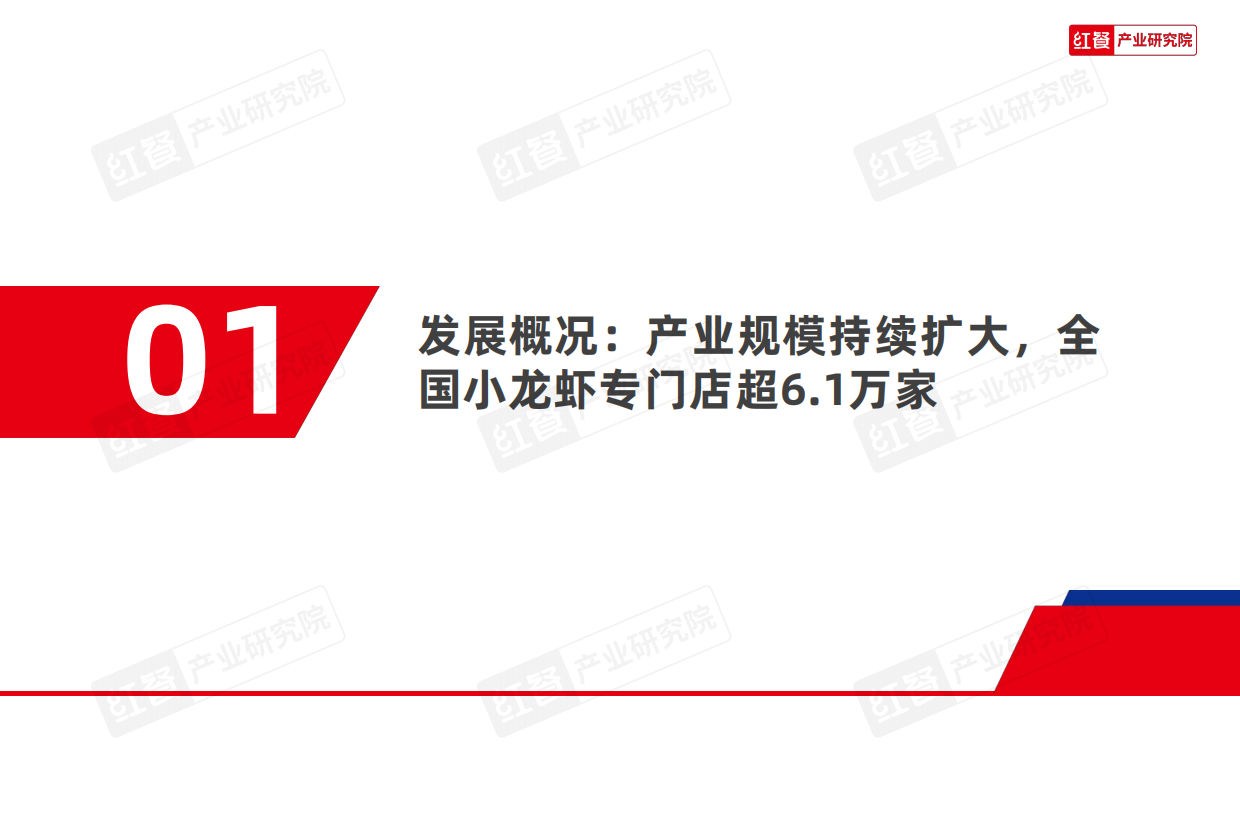 小龙虾品类发展报告2026-红餐.pdf_第4页