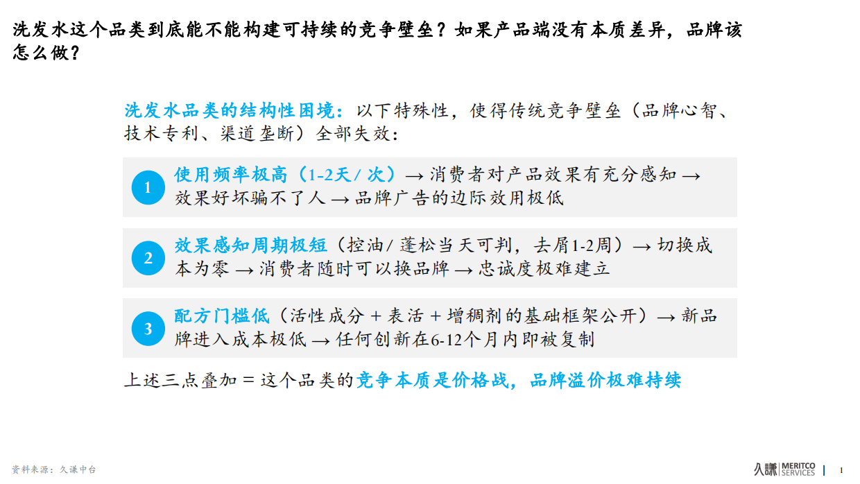 2026年洗发水中国功效洗护生态趋势报告-久谦.pdf_第2页