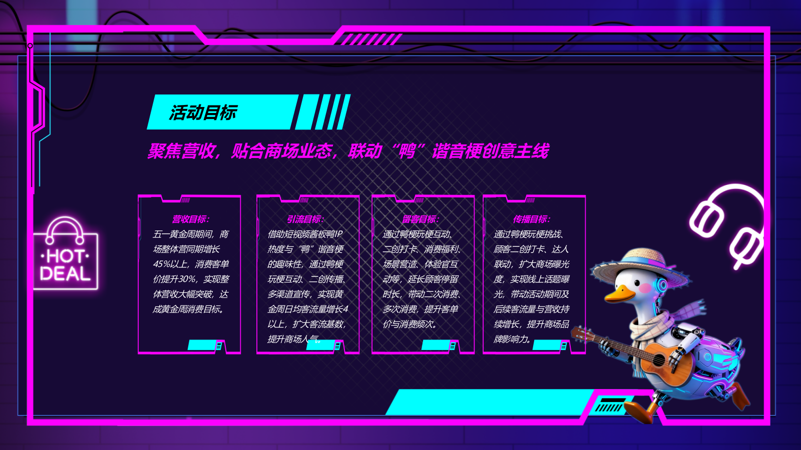 “鸭力全消 喜乐出圈”商场购物中心五一玩梗潮玩活动方案.pptx_第8页