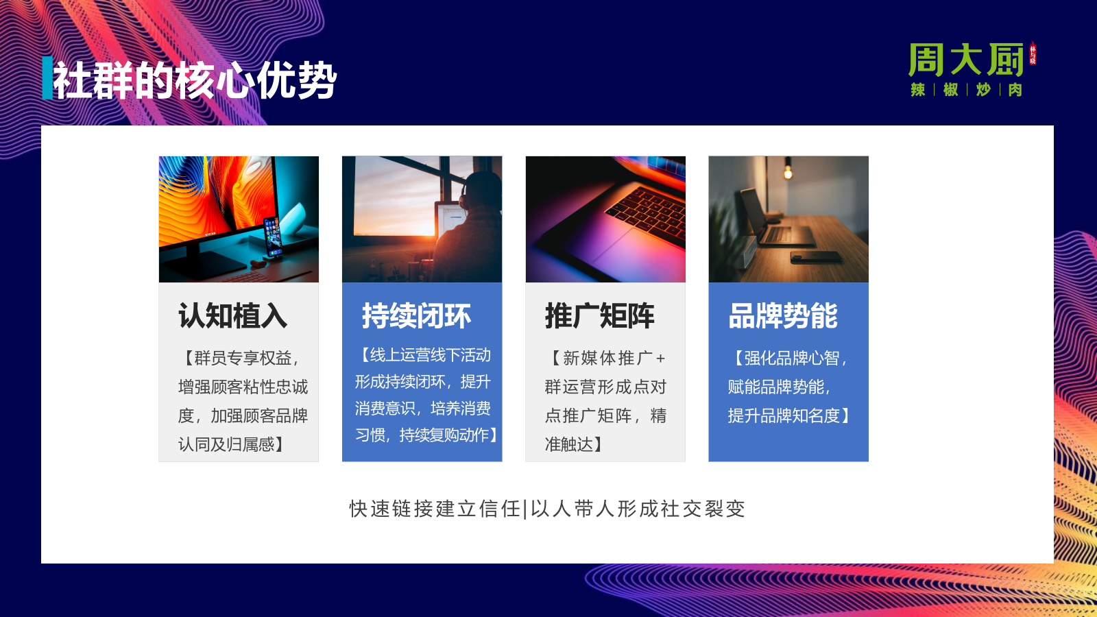 2024餐饮品牌社群营销玩转私域流量方案-45页.pptx_第5页