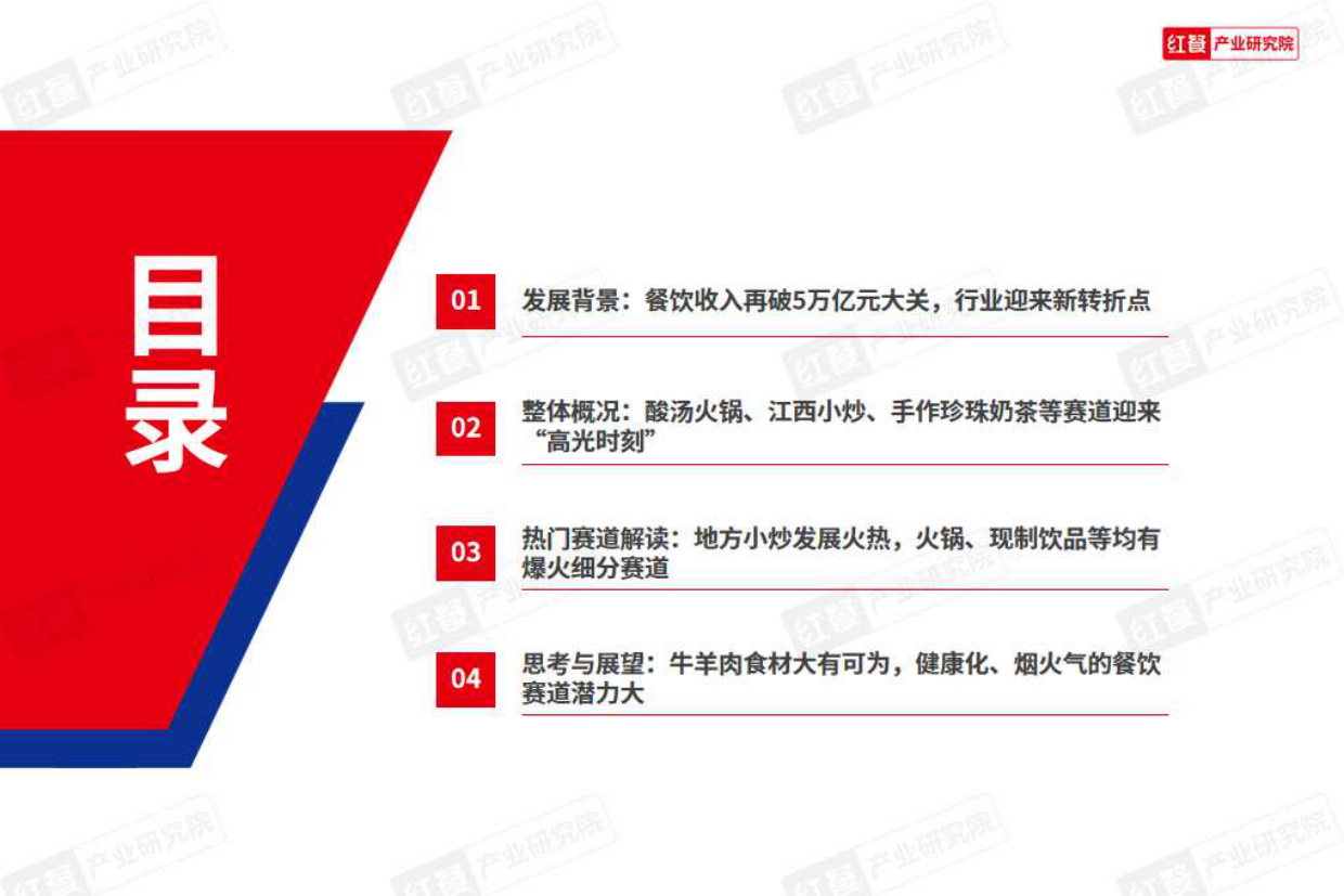2024年餐饮热门赛道洞察报告-33页.pdf_第3页