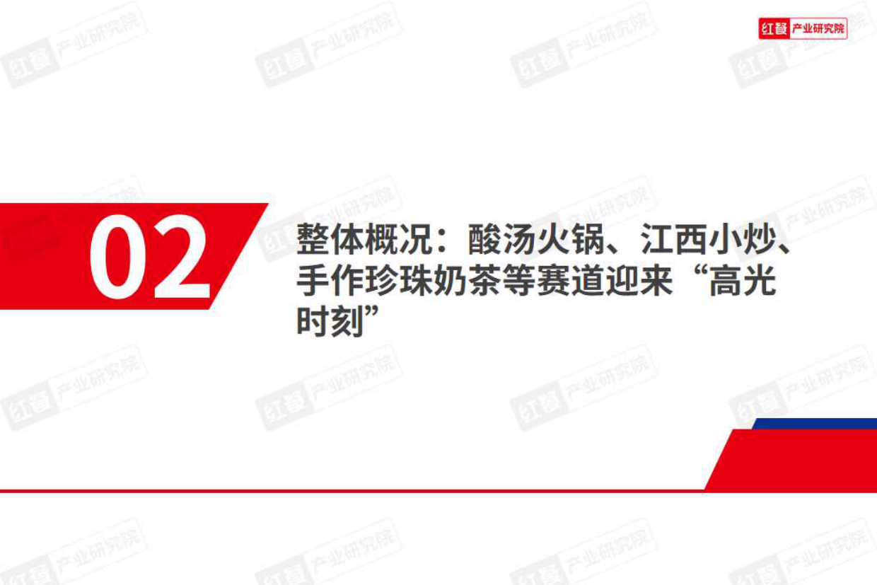 2024年餐饮热门赛道洞察报告-33页.pdf_第9页