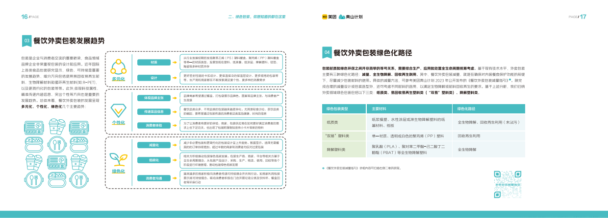 2024年餐饮外卖绿色包装解决方案-21页.pdf_第10页