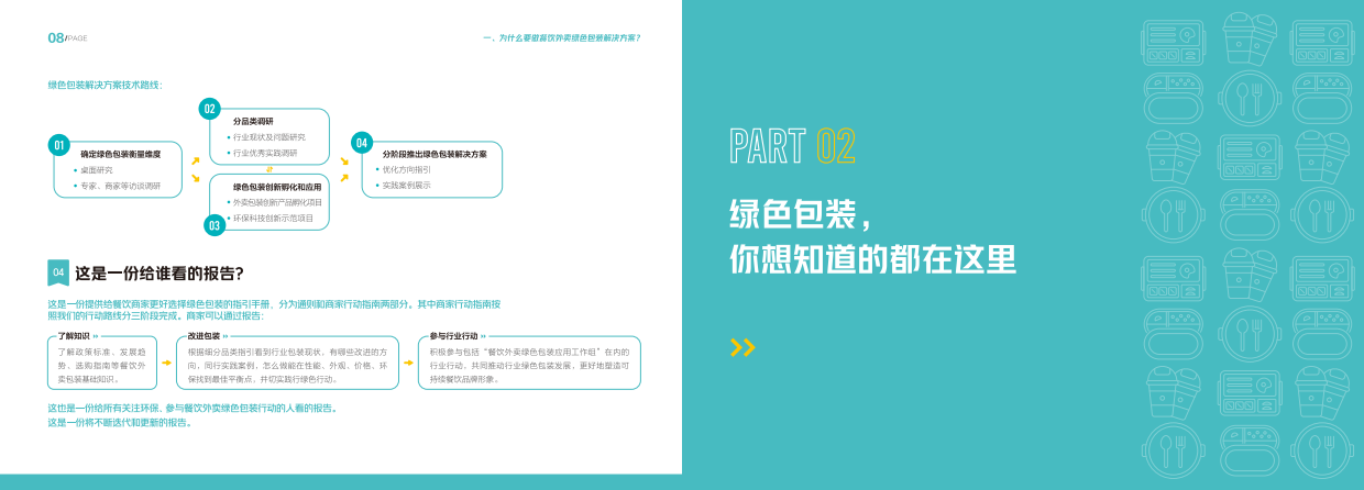 2024年餐饮外卖绿色包装解决方案-21页.pdf_第6页