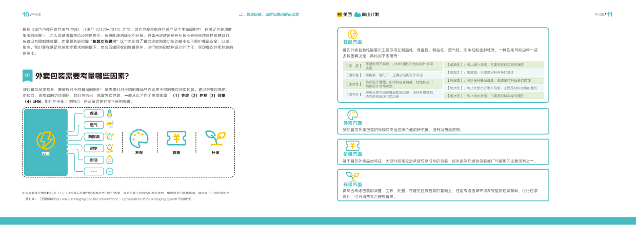 2024年餐饮外卖绿色包装解决方案-21页.pdf_第7页