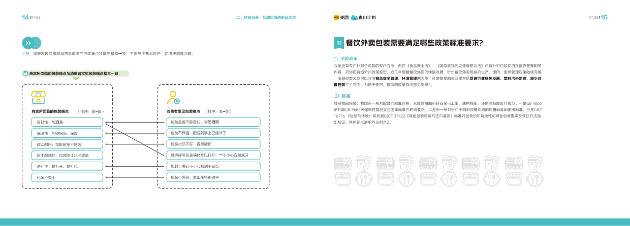 2024年餐饮外卖绿色包装解决方案-21页.pdf_第9页