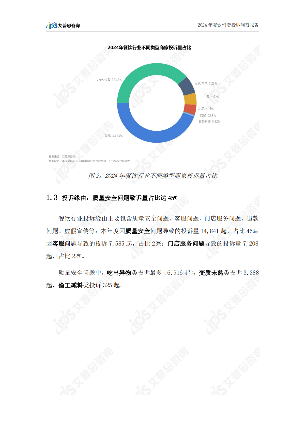 2024年餐饮消费投诉洞察报告-18页.pdf_第5页