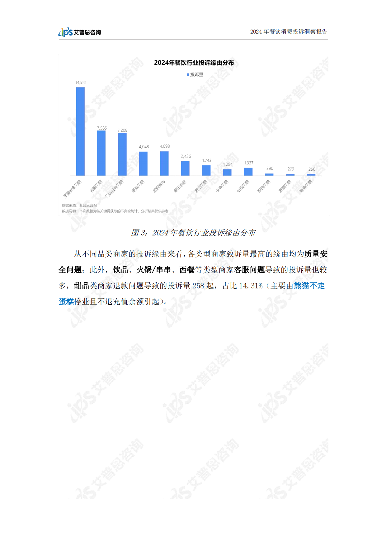 2024年餐饮消费投诉洞察报告-18页.pdf_第6页