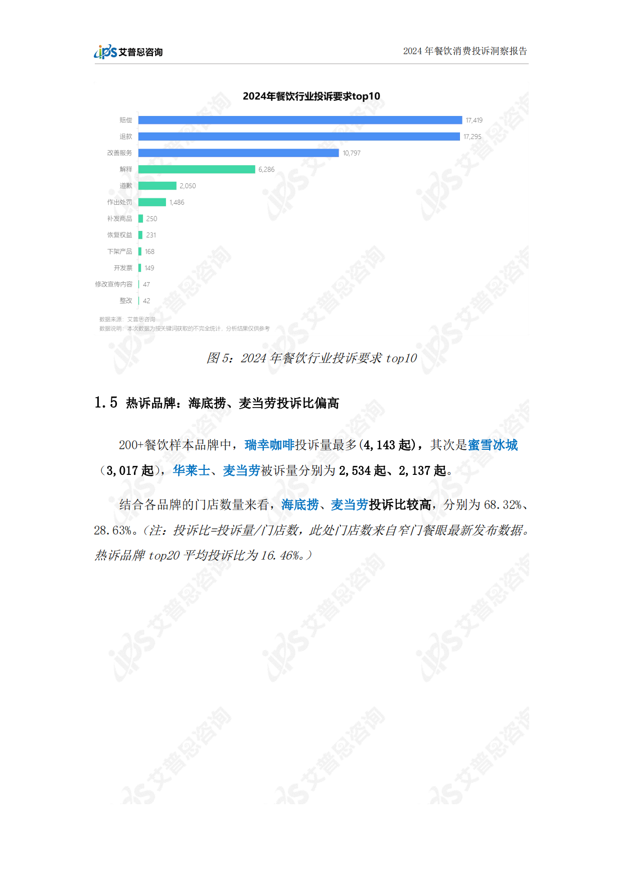 2024年餐饮消费投诉洞察报告-18页.pdf_第8页