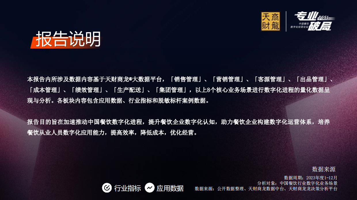 2024年中国餐饮数字化进程报告-天财商龙-28页.pdf_第3页