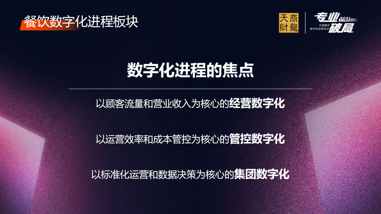 2024年中国餐饮数字化进程报告-天财商龙-28页.pdf_第4页