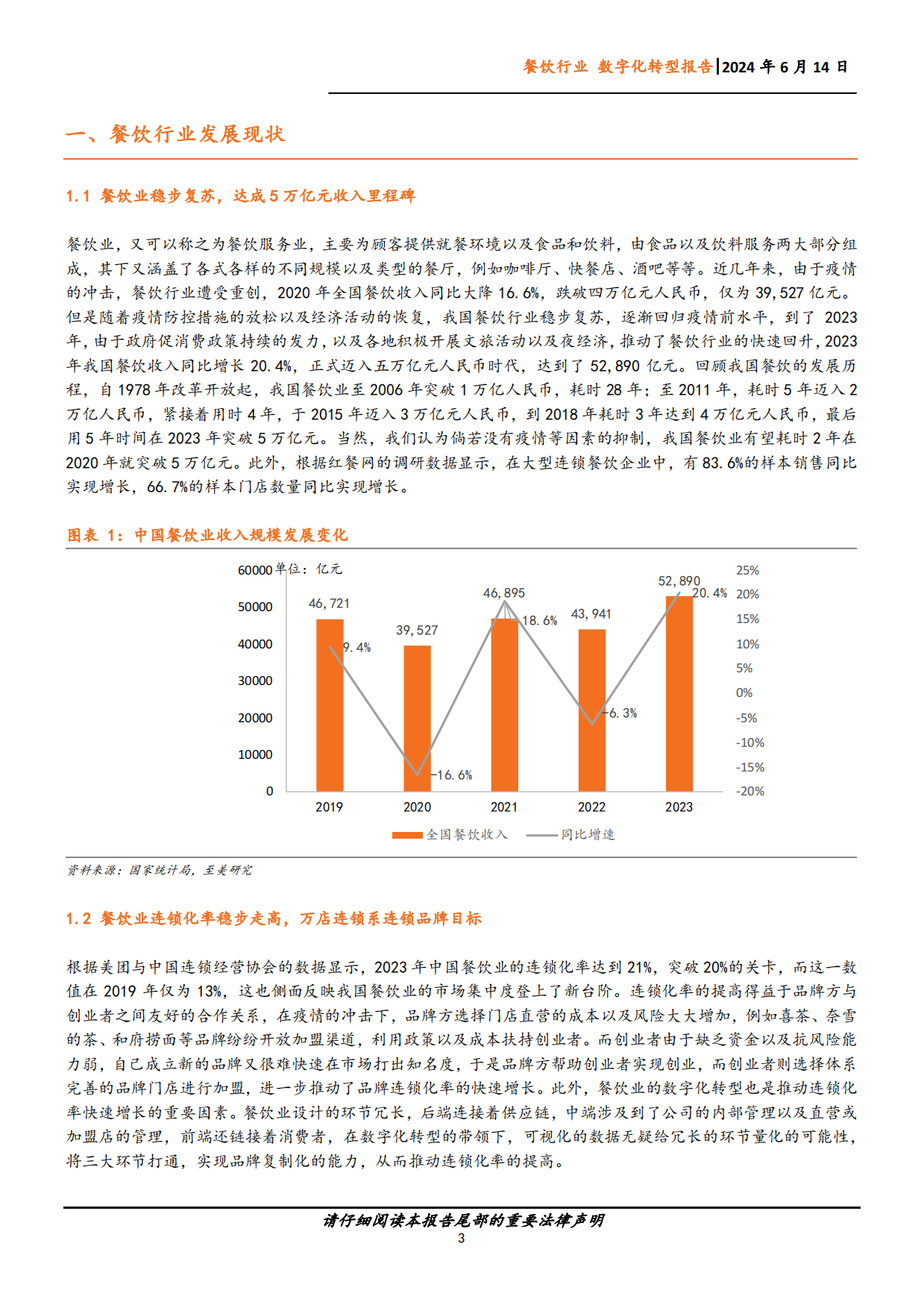 2024中国企业数字化转型研究报告餐饮篇-19页.pdf_第3页