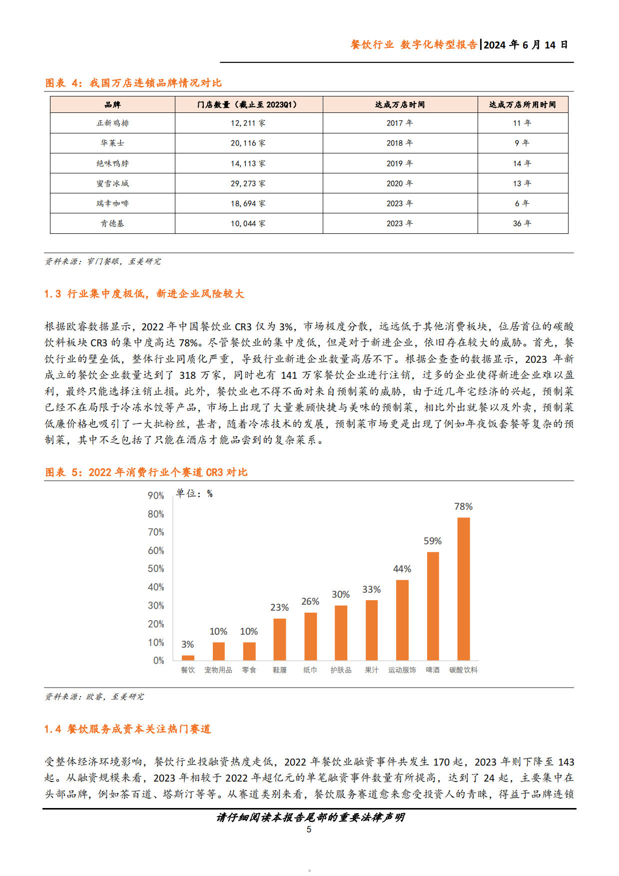 2024中国企业数字化转型研究报告餐饮篇-19页.pdf_第5页