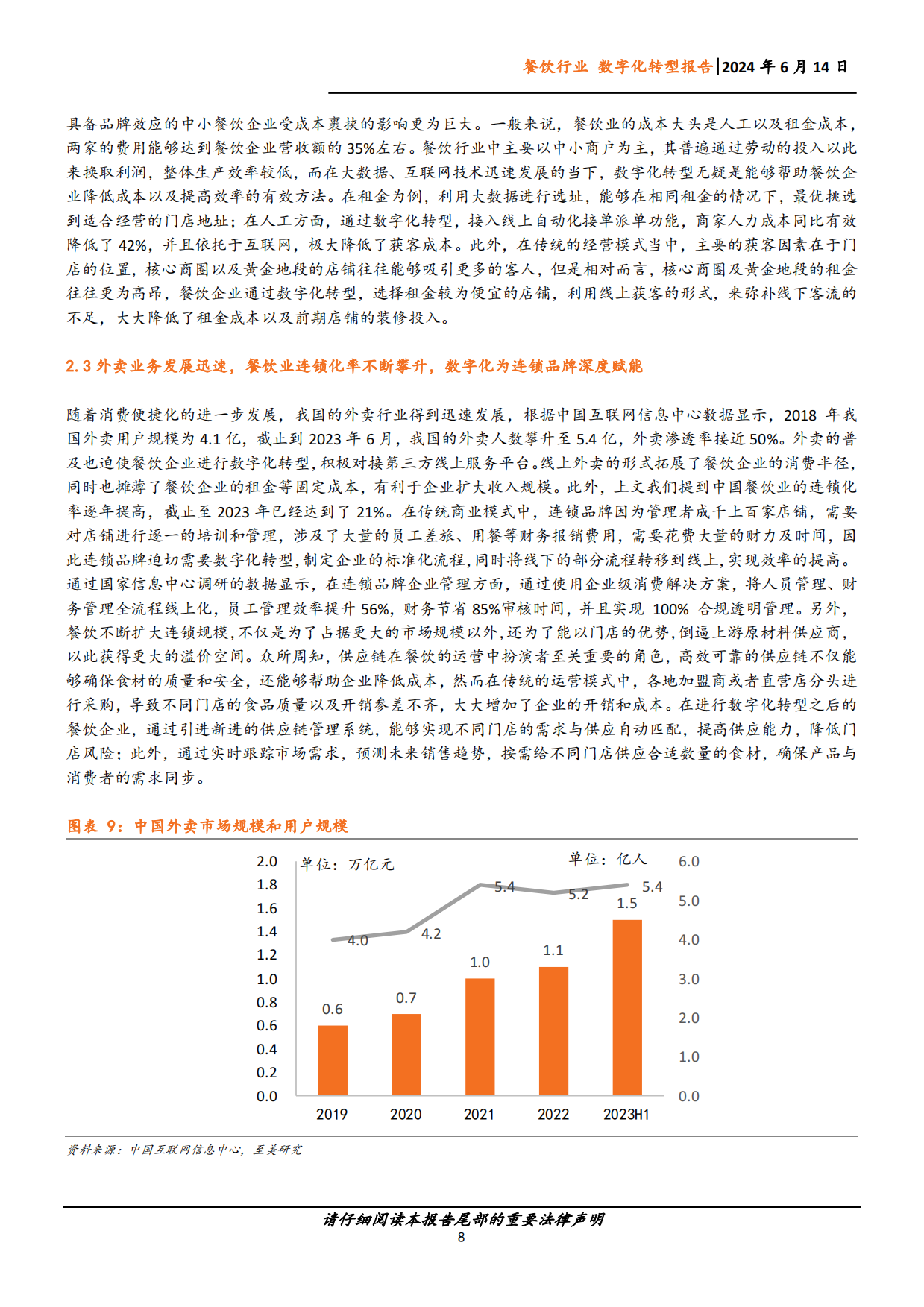 2024中国企业数字化转型研究报告餐饮篇-19页.pdf_第8页