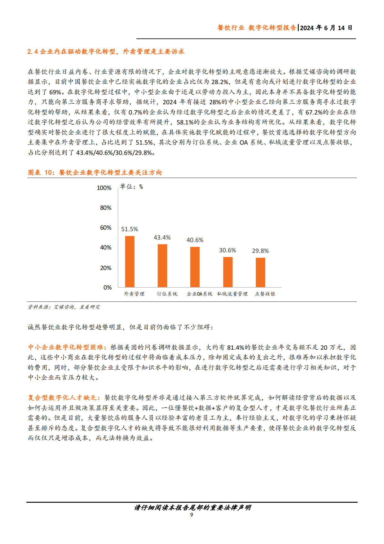 2024中国企业数字化转型研究报告餐饮篇-19页.pdf_第9页