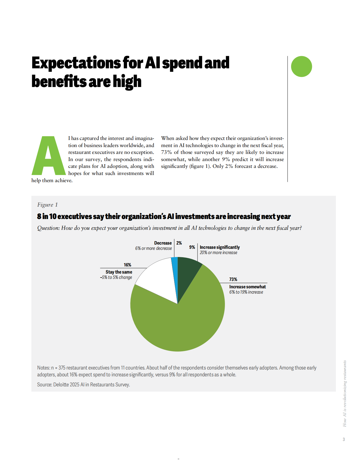 2025AI革新餐饮业全球餐饮业AI就绪度与应用状况调查报告英文版-25页.pdf_第5页