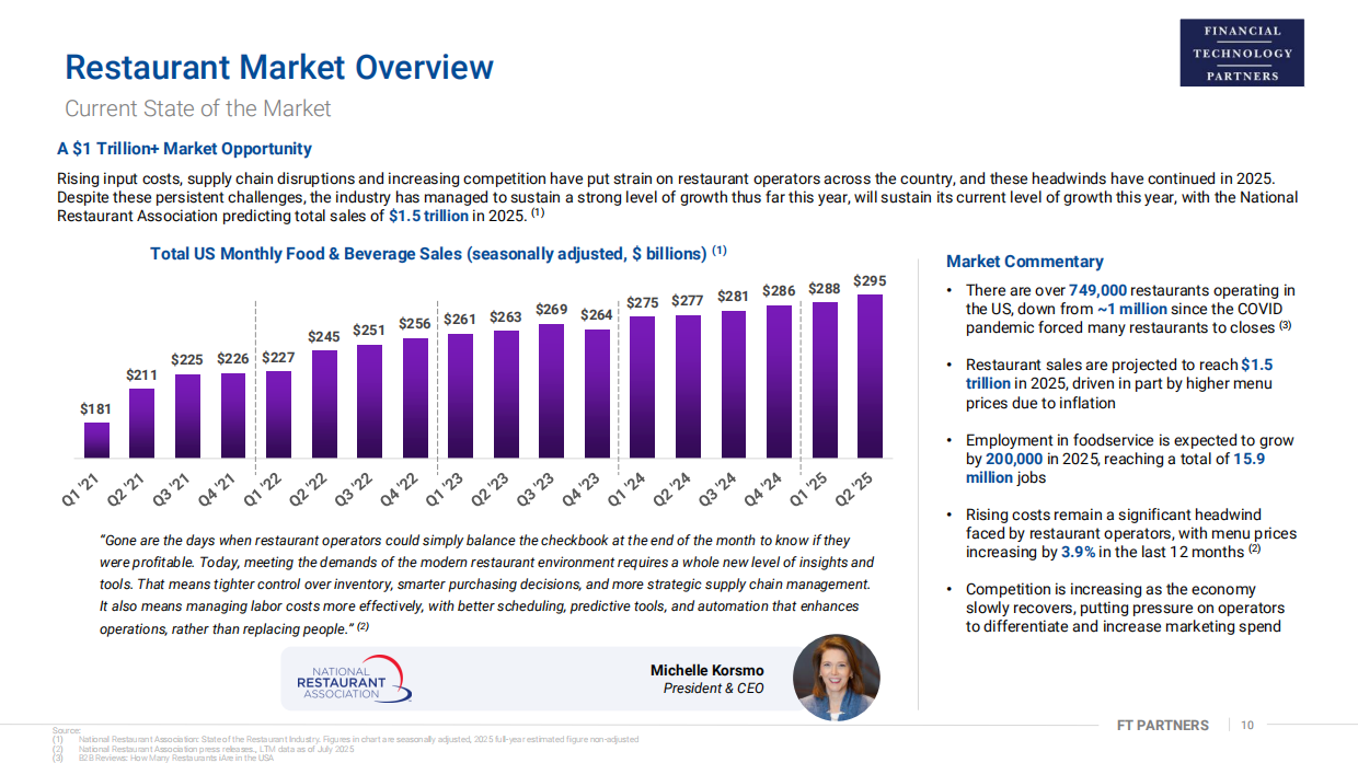 2025FT Partners-餐饮科技：强大的技术支柱正在成为餐桌上的赌注（英）-2025.10-153页.pdf_第10页