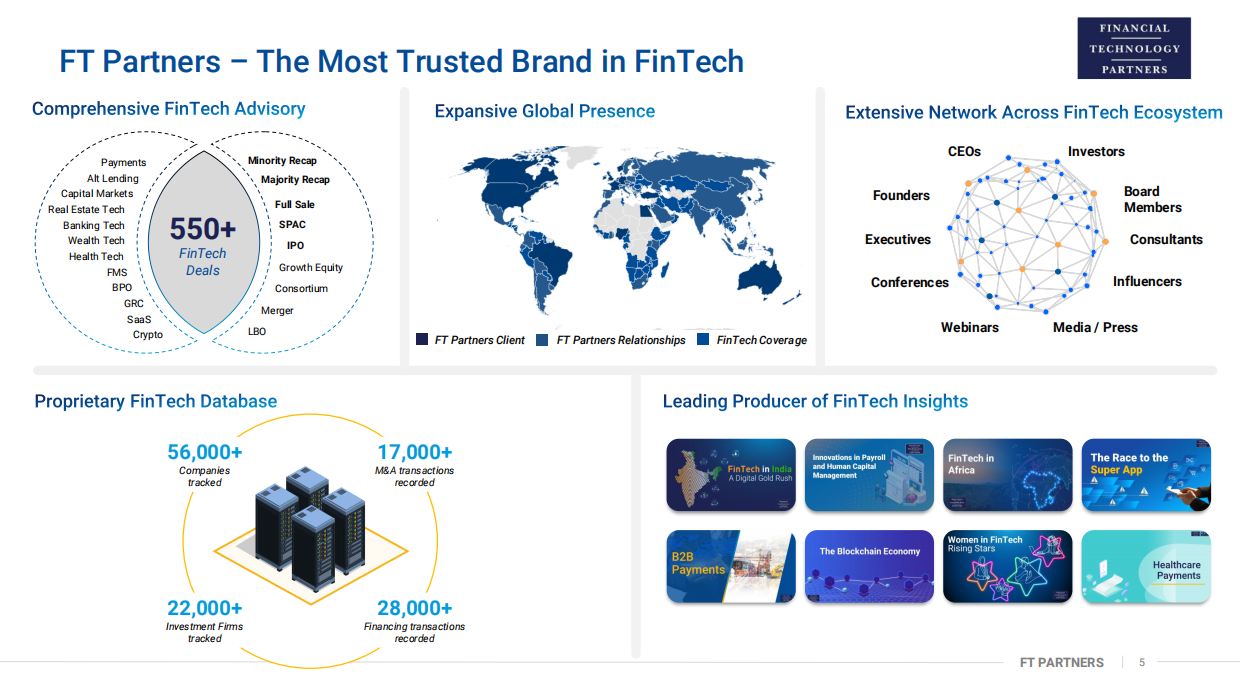 2025FT Partners-餐饮科技：强大的技术支柱正在成为餐桌上的赌注（英）-2025.10-153页.pdf_第5页
