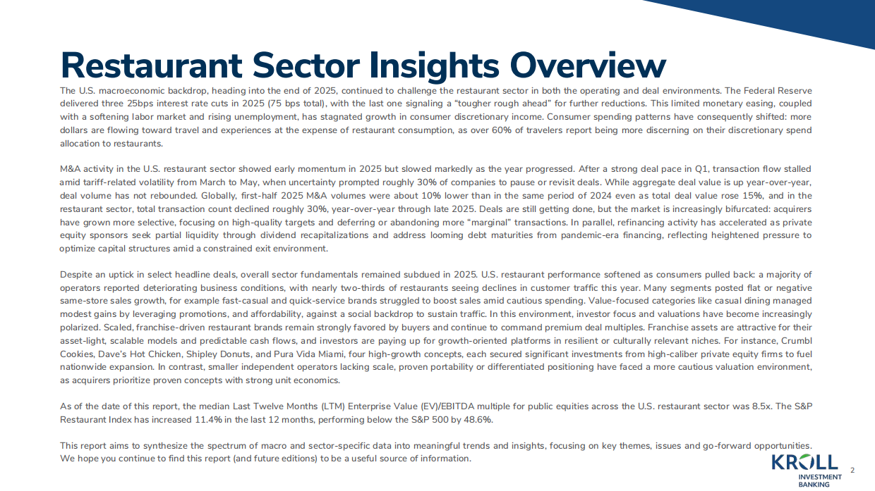 2025KROLL-餐饮业洞察——2025年回顾（英）-31页.pdf_第2页