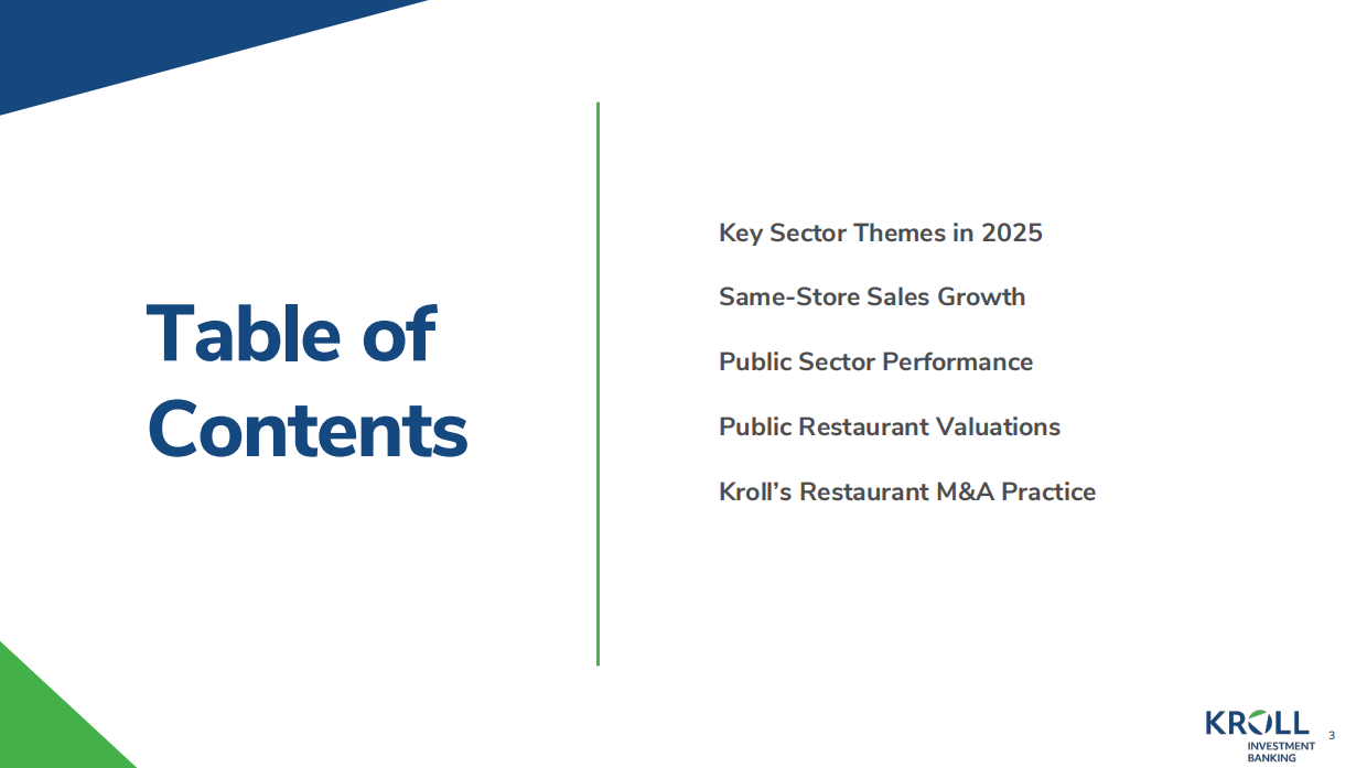2025KROLL-餐饮业洞察——2025年回顾（英）-31页.pdf_第3页