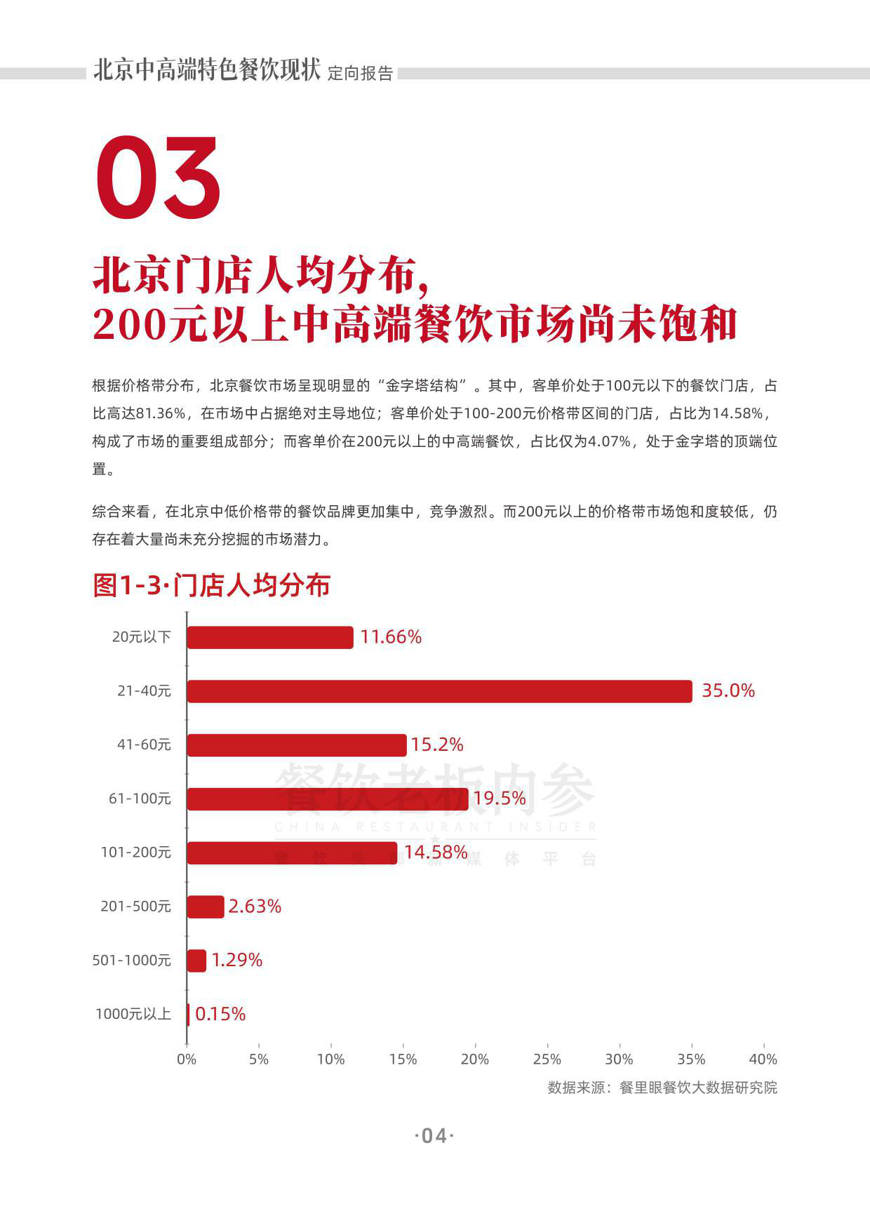 2025北京中高端特色餐饮现状定向报告（2025）-餐饮老板内参-2025-35页.pdf_第7页