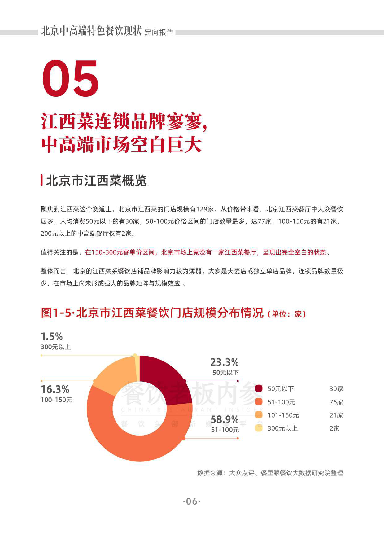 2025北京中高端特色餐饮现状定向报告（2025）-餐饮老板内参-2025-35页.pdf_第9页