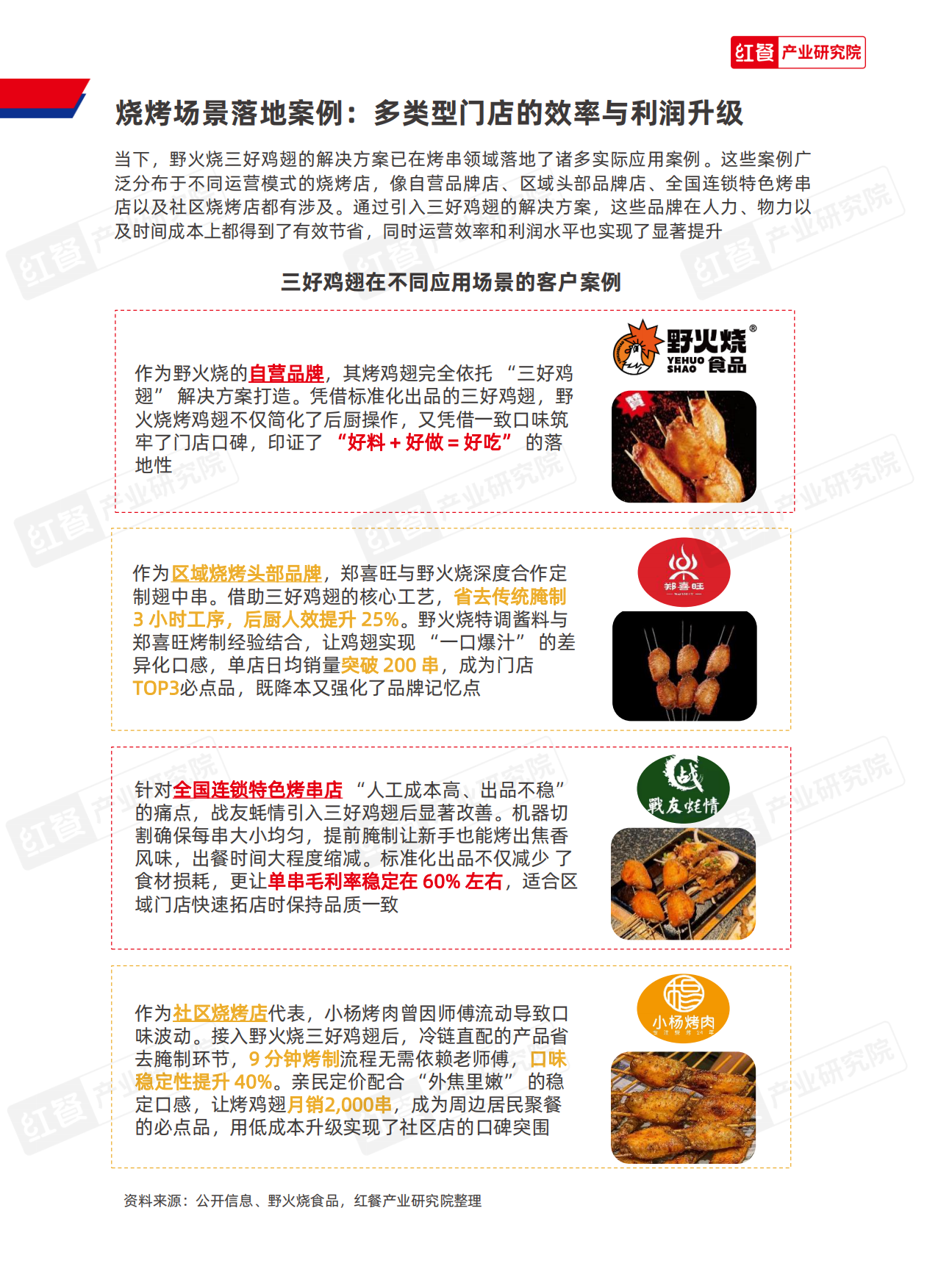 2025餐饮供应链研究报告——野火烧三好鸡翅解决方案-12页.pdf_第7页
