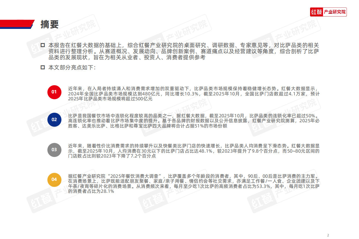 2025红餐餐饮研究院_比萨品类发展报告2025-32页.pdf_第2页