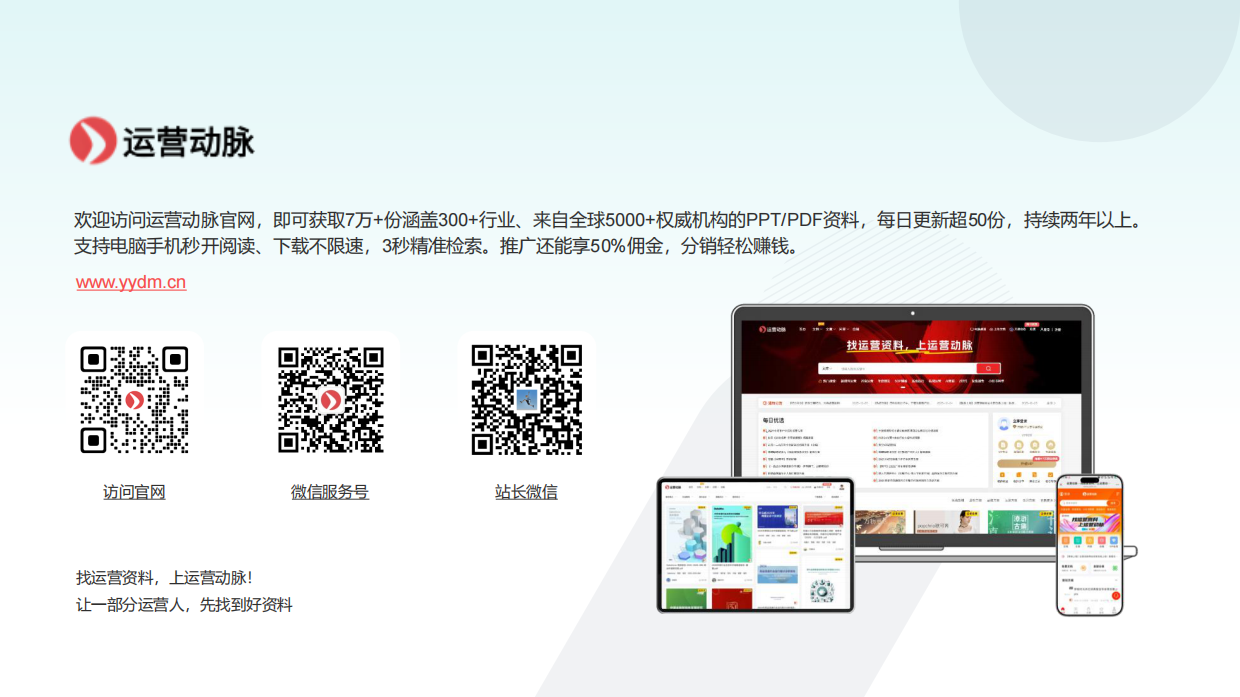 2025红餐餐饮研究院_比萨品类发展报告2025-32页.pdf_第7页