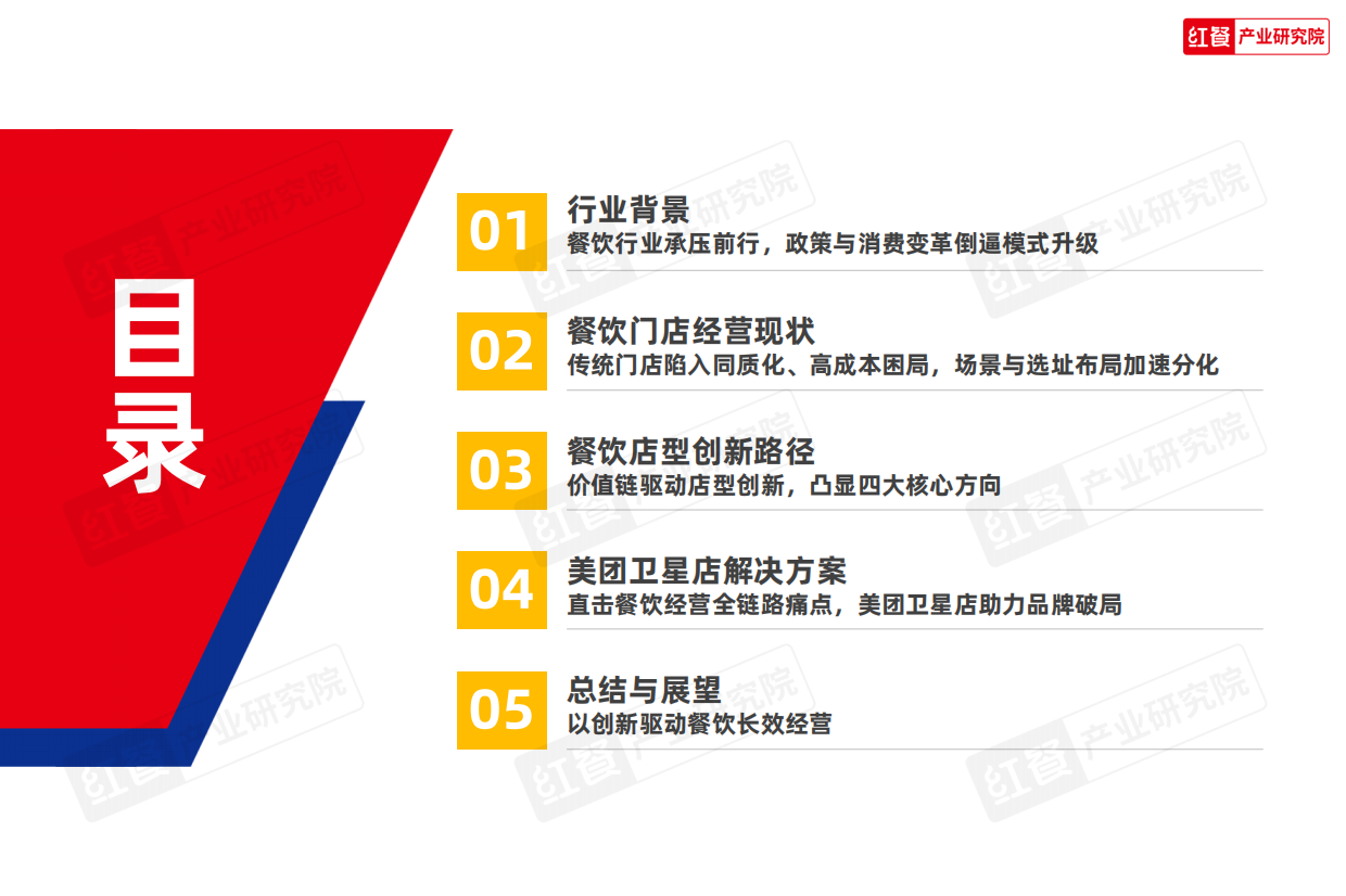 2025红餐产业研究院_2025中国餐饮店型创新趋势研究报告：店型创新，餐饮经营新生态-39页.pdf_第3页