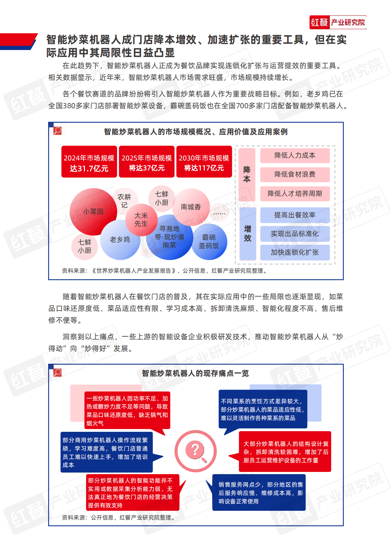 2025红餐产业研究院_中国餐饮供应链研究报告：厨纪AI炒菜机器人-F3应用方案-14页.pdf_第5页