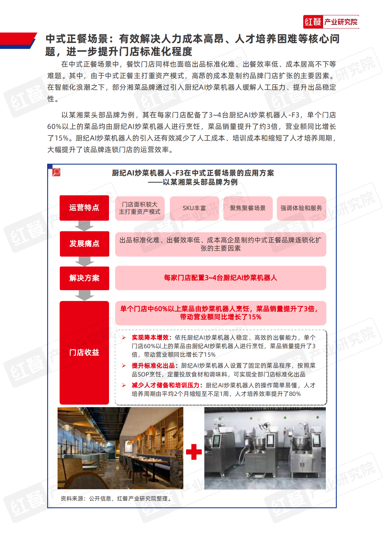 2025红餐产业研究院_中国餐饮供应链研究报告：厨纪AI炒菜机器人-F3应用方案-14页.pdf_第9页