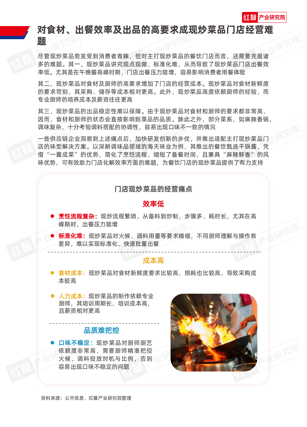 2025红餐产业研究院_中国餐饮供应链研究报告：海天餐饮甄选干锅酱应用方案-11页.pdf_第3页