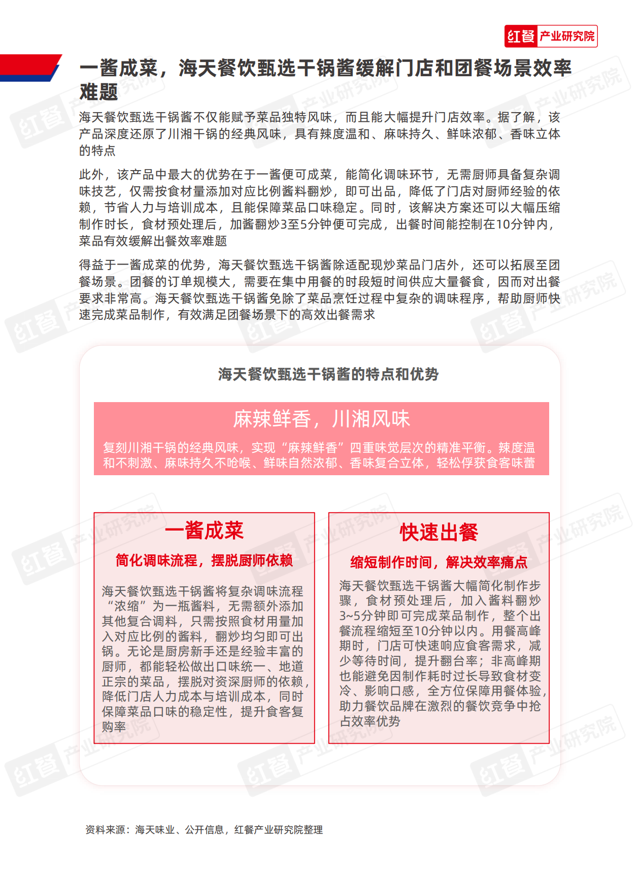 2025红餐产业研究院_中国餐饮供应链研究报告：海天餐饮甄选干锅酱应用方案-11页.pdf_第4页