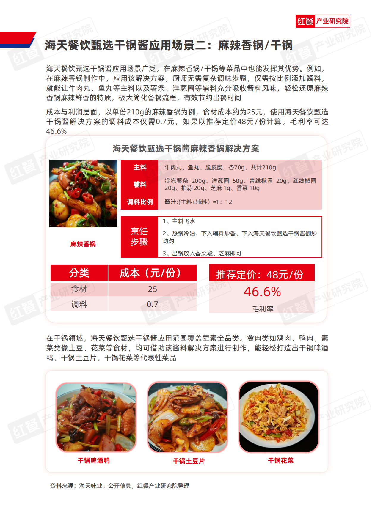 2025红餐产业研究院_中国餐饮供应链研究报告：海天餐饮甄选干锅酱应用方案-11页.pdf_第6页