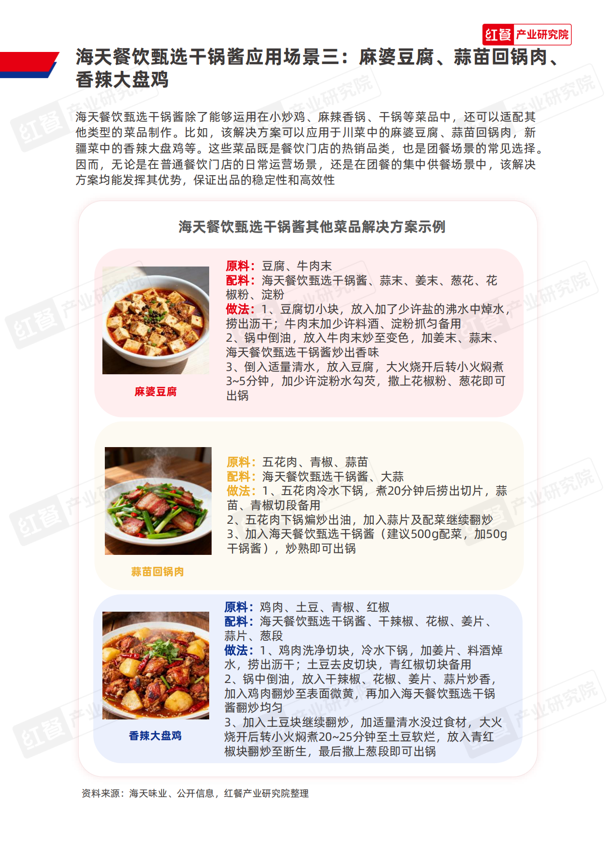 2025红餐产业研究院_中国餐饮供应链研究报告：海天餐饮甄选干锅酱应用方案-11页.pdf_第7页