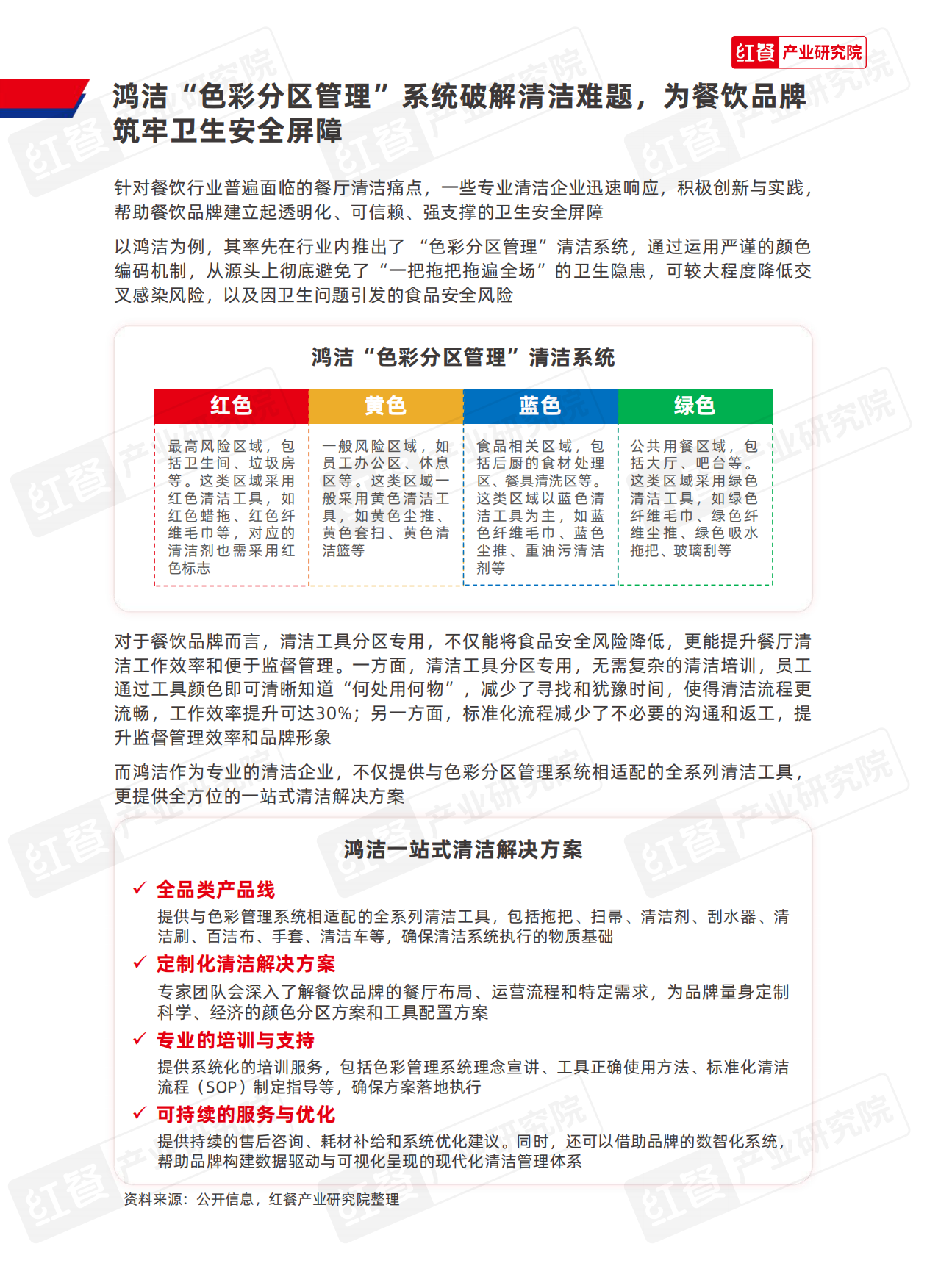 2025红餐产业研究院_中国餐饮供应链研究报告：鸿洁餐厅清洁应用方案-12页.pdf_第5页