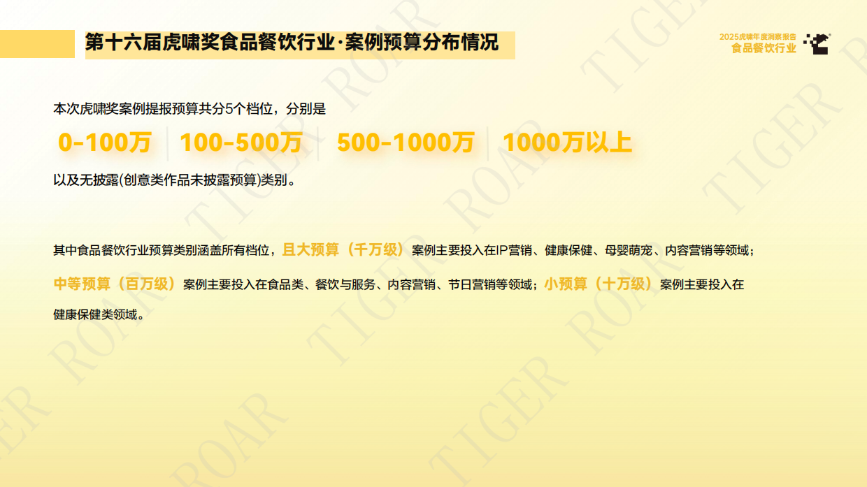 2025虎啸年度洞察报告——食品餐饮行业-63页.pdf_第9页