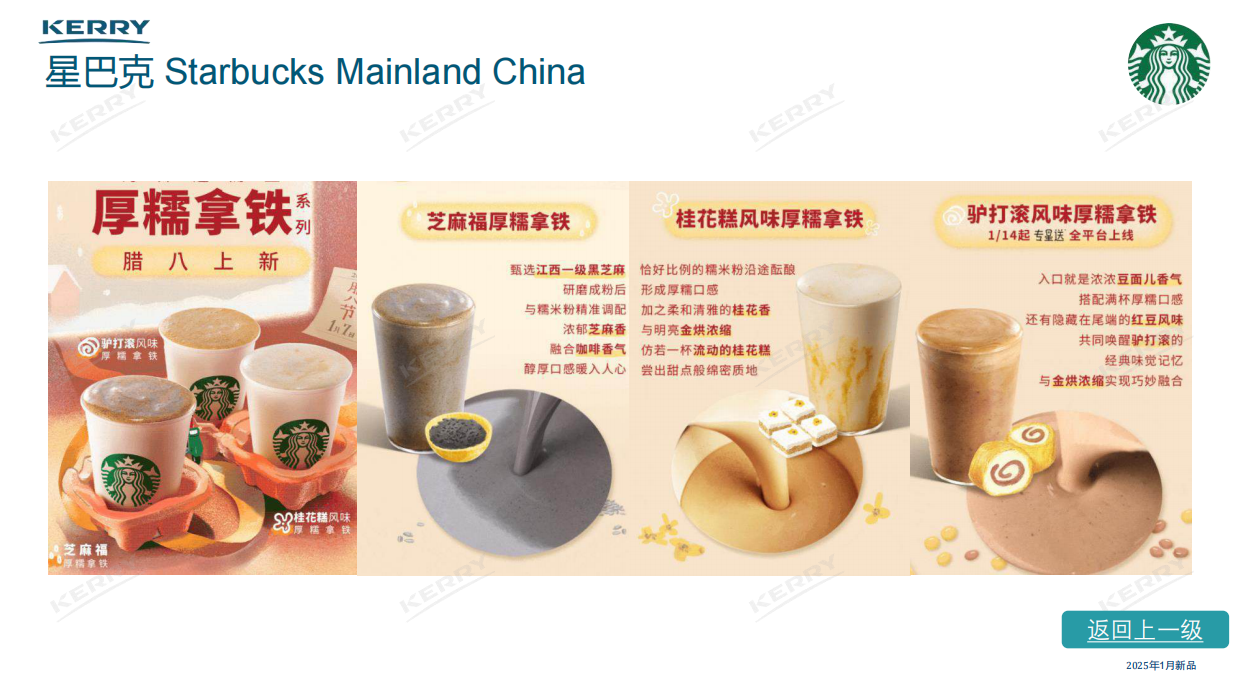 2025凯爱瑞_2025年餐饮新品情报合集-1344页.pdf_第8页