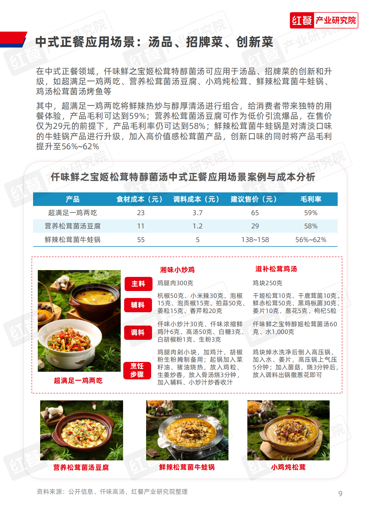 2025年餐饮供应链研究报告——山野火锅菌汤锅底解决方案-10页.pdf_第9页