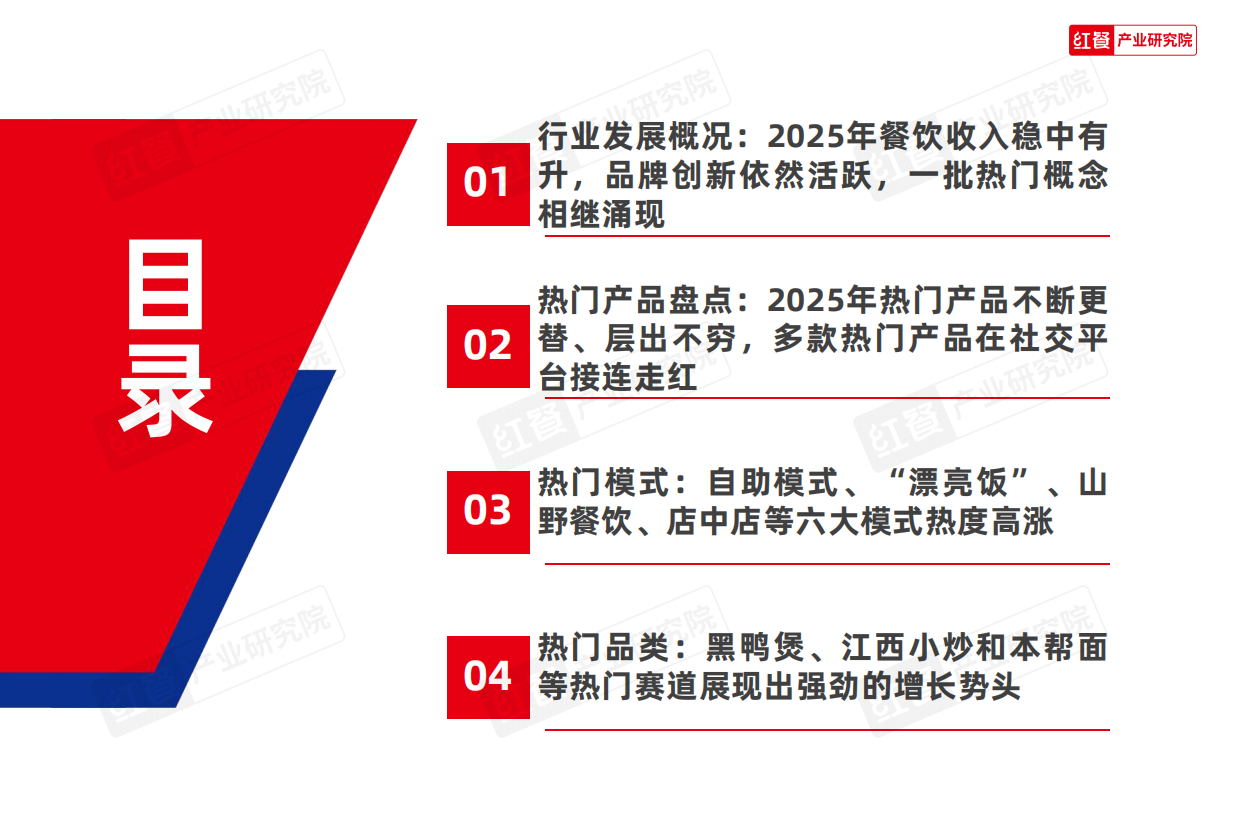 2025年餐饮行业热门赛道盘点报告-30页.pdf_第3页